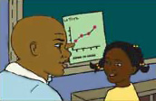 mr. carter showing student a chart