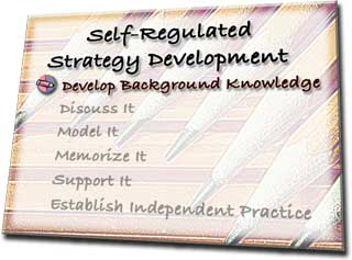 Self-Regulated Strategy Development Model—develop background knowledge