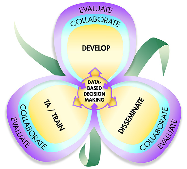 conceptual essay Philosophical analysis arguably the most prominent of these techniques is the analysis of concepts (known as conceptual analysis method of analysis while. conceptual essay Philosophical analysis arguably the most prominent of these techniques is the analysis of concepts (known as conceptual analysis method of analysis while.