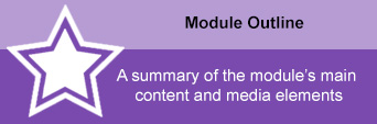 Module Outline. A summary of the module’s main content and media elements.