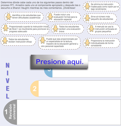 Practicar con los niveles