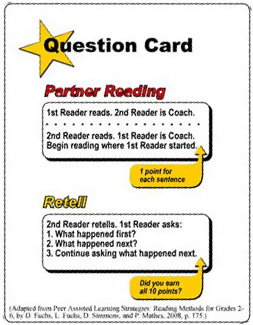 Partner Reading Question Card