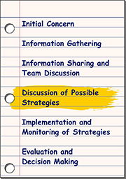 Discussion of possible strageties