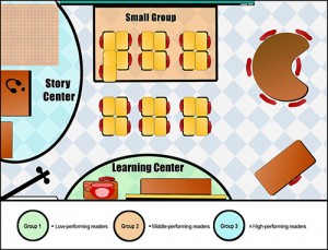 Note: Classroom Diagram Not To Scale