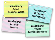 IRIS | Page 2: Components of Effective Vocabulary Instruction