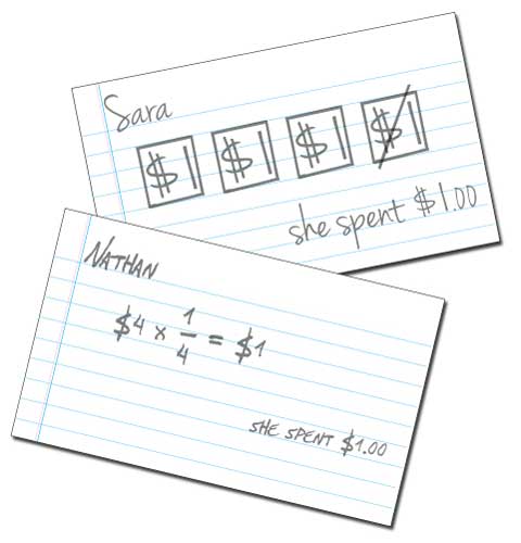 exit cards: Sara shows four boxes each with $1 inside and one crossed out, Nathan uses math.