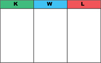 KWL Chart