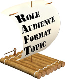 raft stands for role, audience, format, and topic