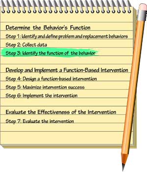 Determine the Behavior's Function. Step 3:  Identify the function of the behavior.