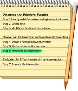 Develop and Implement a Function-Based Intervention. Step 6: Implement the intervention.