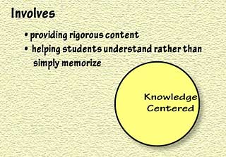 knowledge centered: Involves providing rigorous content and helping students understand rather than simply memorize