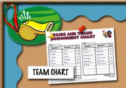 team chart