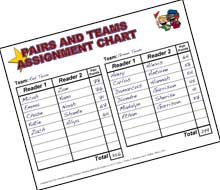 assignment chart