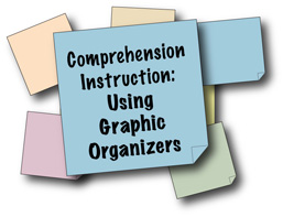 comprehension - Graphic organizers