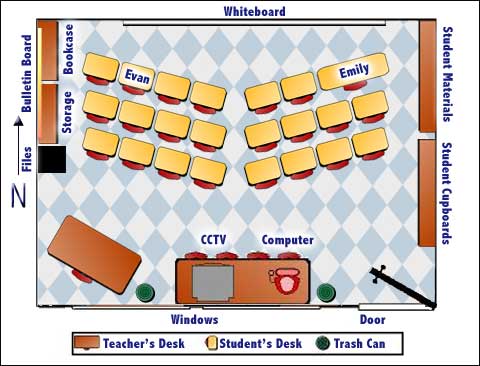 IRIS | Poorly Arranged Classroom