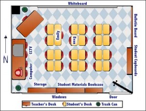 IRIS | Improved Classroom Arrangement