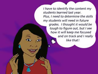 Thought bubble: Ihave to identify the content my students learned last year. Plus, I need to determine the skills my students will need in the future grades. I thought it would be tough to figure out, but I see how it will keep me focused and on track and I really like that!