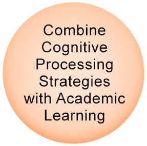 combine cognitive processing strategies with academic learning graphic