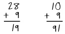 The first example is 28 plus 9. The student’s answer, 19, is incorrect. The second example is 10 plus 9. The student’s answer, 91, is also incorrect.