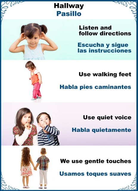 Hallway english and spanish chart
