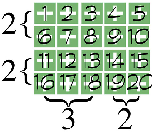 2 විසින් 2 මගින්