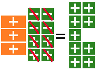 2 විසින් 2 මගින්