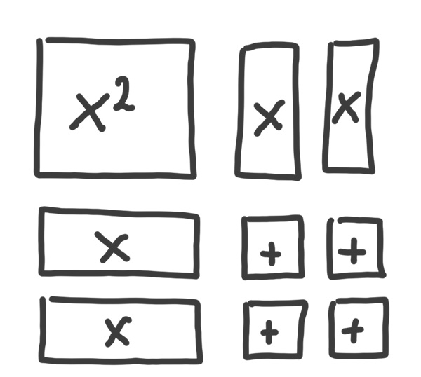 green blocks representing 4 plus 6
