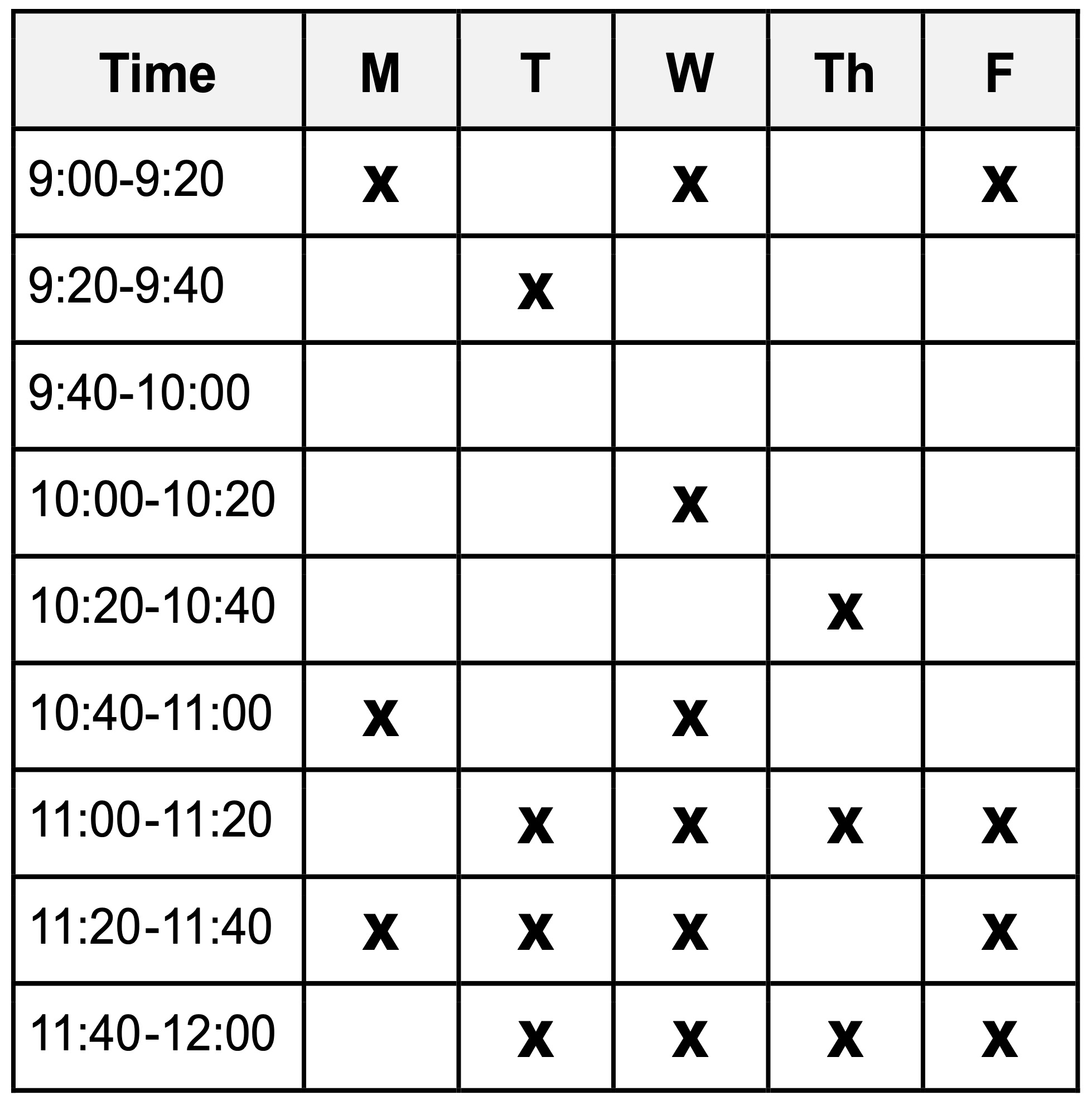 Observation schedule in 20-minute increments from 9:00 to 12:00, with the first column for the time span and subsequent columns for each week day. X's are marked in 20 of the 45 cells.